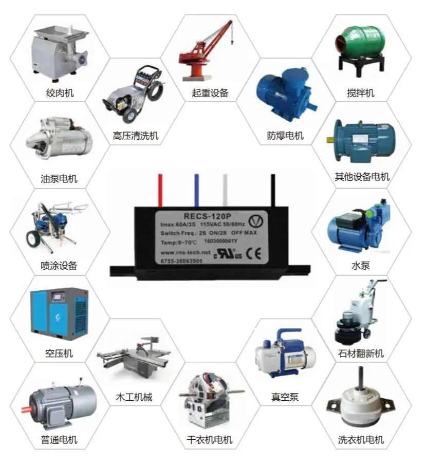 創(chuàng)新發(fā)展，以核心技術改寫工業(yè)化技術難題！