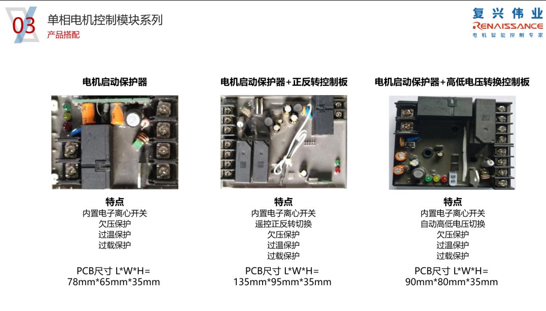 復興偉業單相電機控制模塊——電機穩定運行的守護者