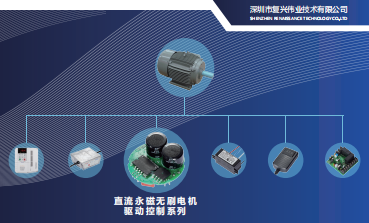 怎么樣選到合適的絞肉機專用離心開關？